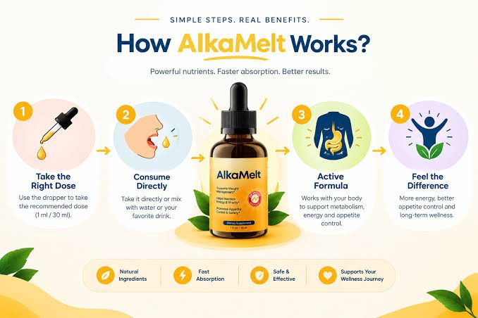 AlkaMelt how it works